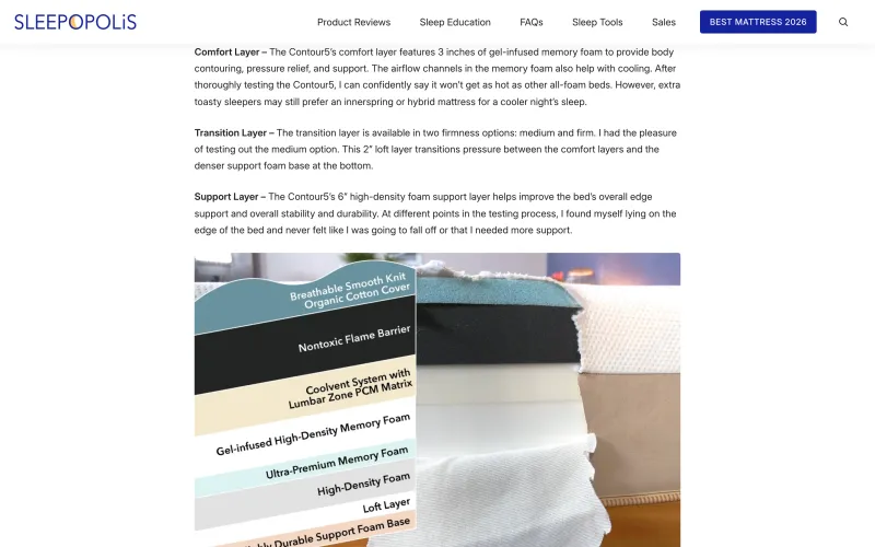 Saatva Contour5 mattress construction layers